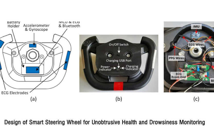 🧠 Behind the Wheel: The Psychology of Steering Wheel Design